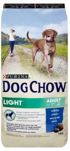 Karma PURINA DOG CHOW LIGHT Indyk 14KG